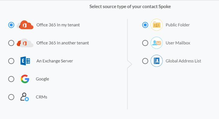 Sélectionnez le type de source de contacts pour le Spoke