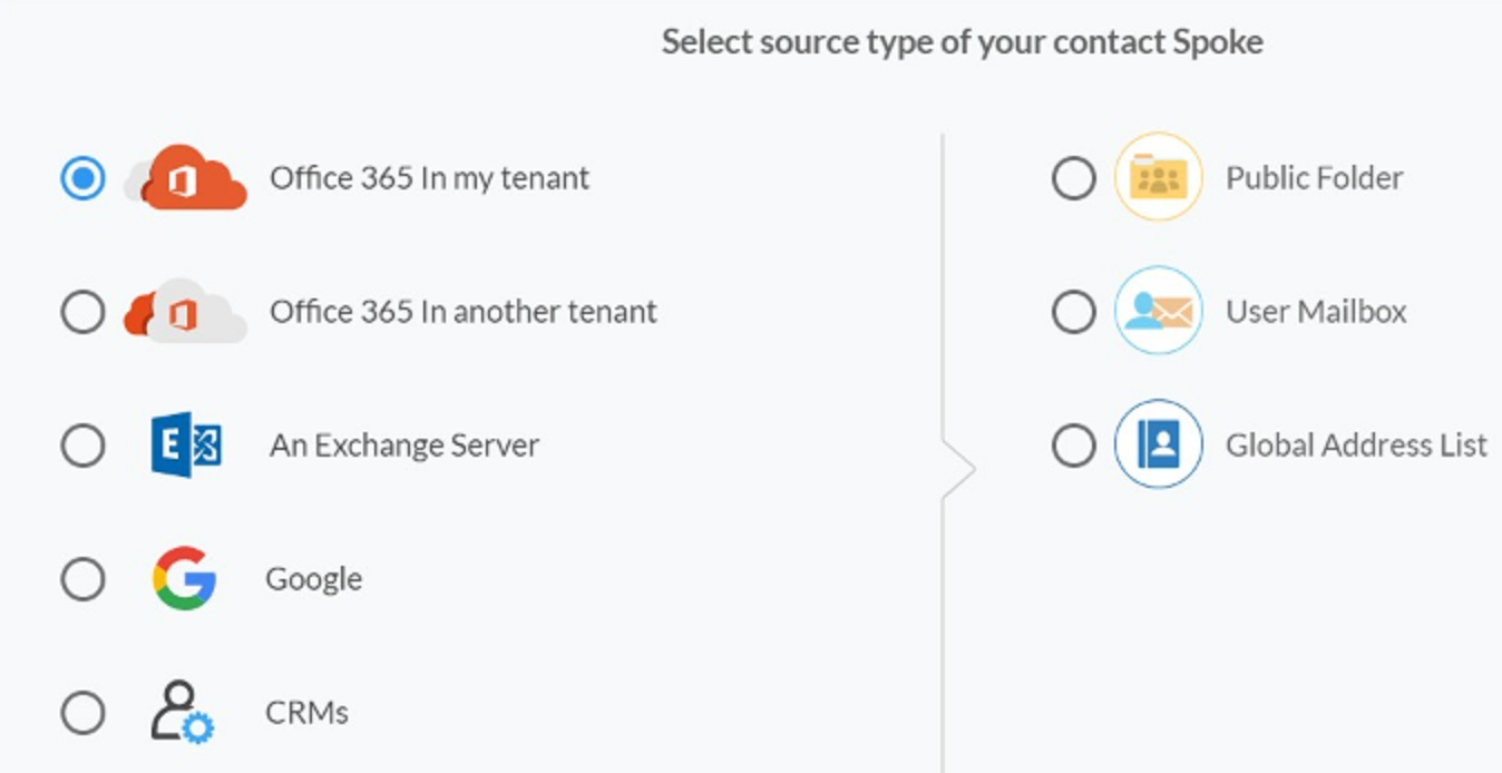 Cliquez sur “Office 365 in my tenant” comme type de source pour le Spoke de vos contacts.