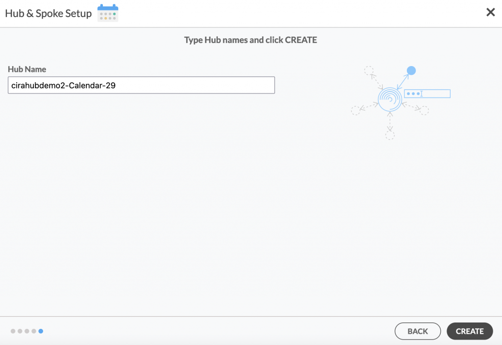 How to 2way sync Mailbox Calendars with O365 Public Folder Calendars