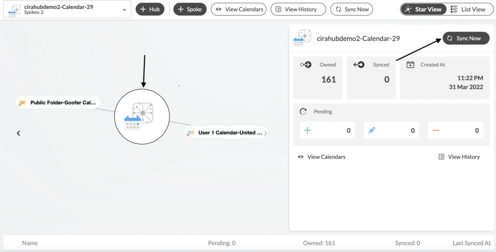 Sincronización bidireccional en CiraHub