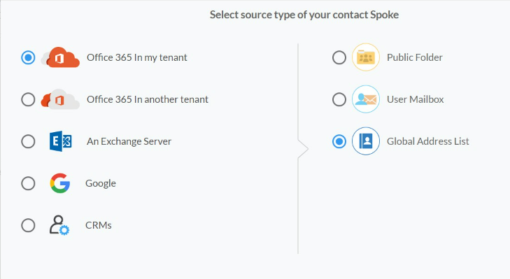 Select Global Address List