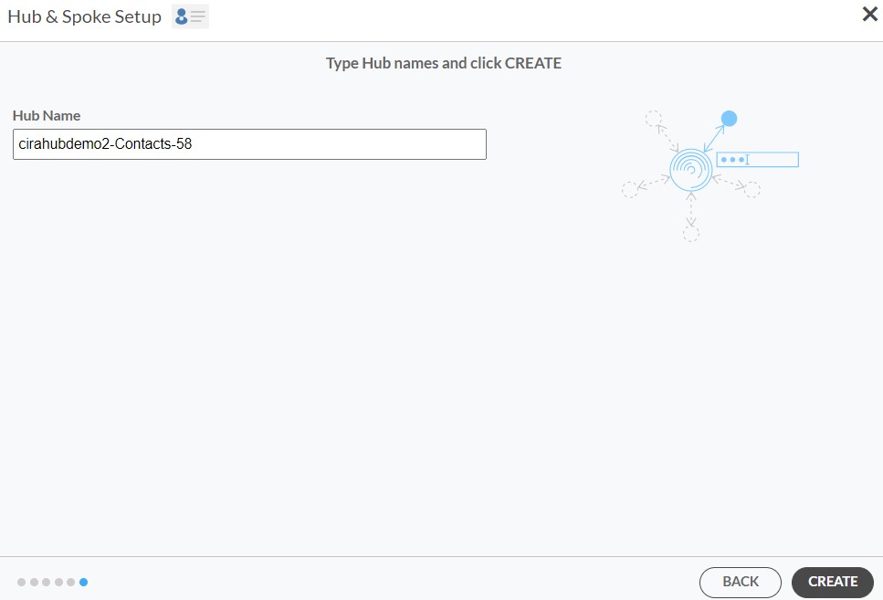 Nom du hub pour Exchange Server