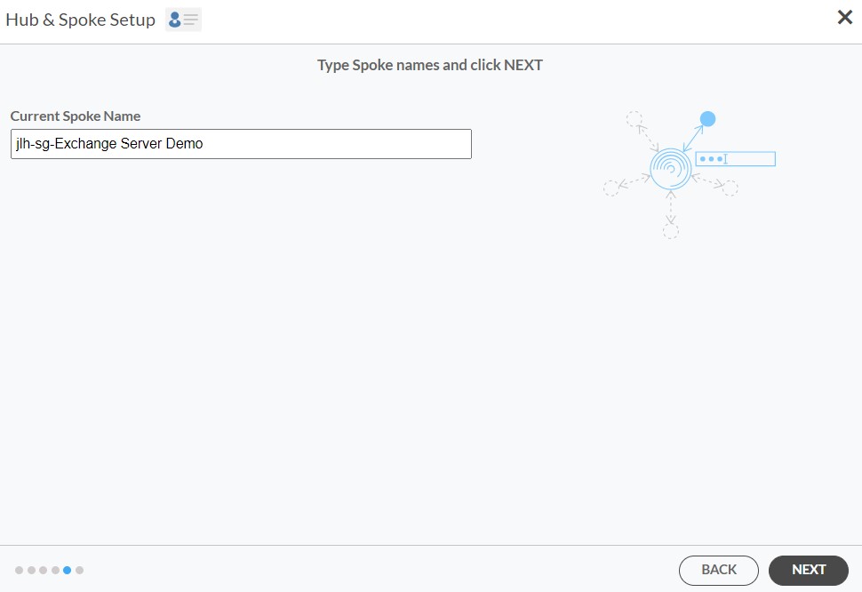 Nom de Spoke pour exchange server