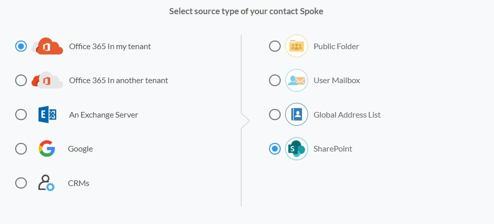 Select Sharepoint