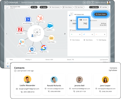 Sincronice multidireccionalmente SharePoint con otras herramientas en el panel de control de CiraHub.