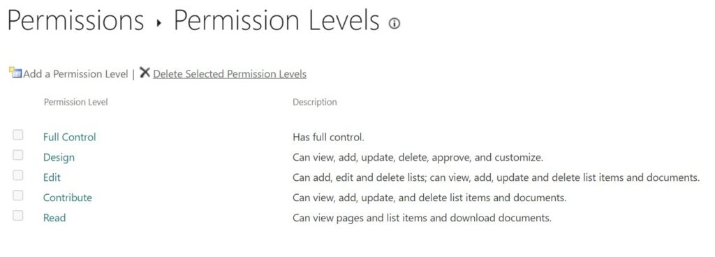 Setting your permission levels